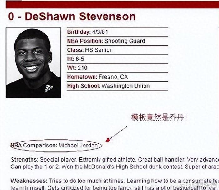 NBA哪些球员选秀时以乔丹为模板？他们最后都取得了怎样的成绩？