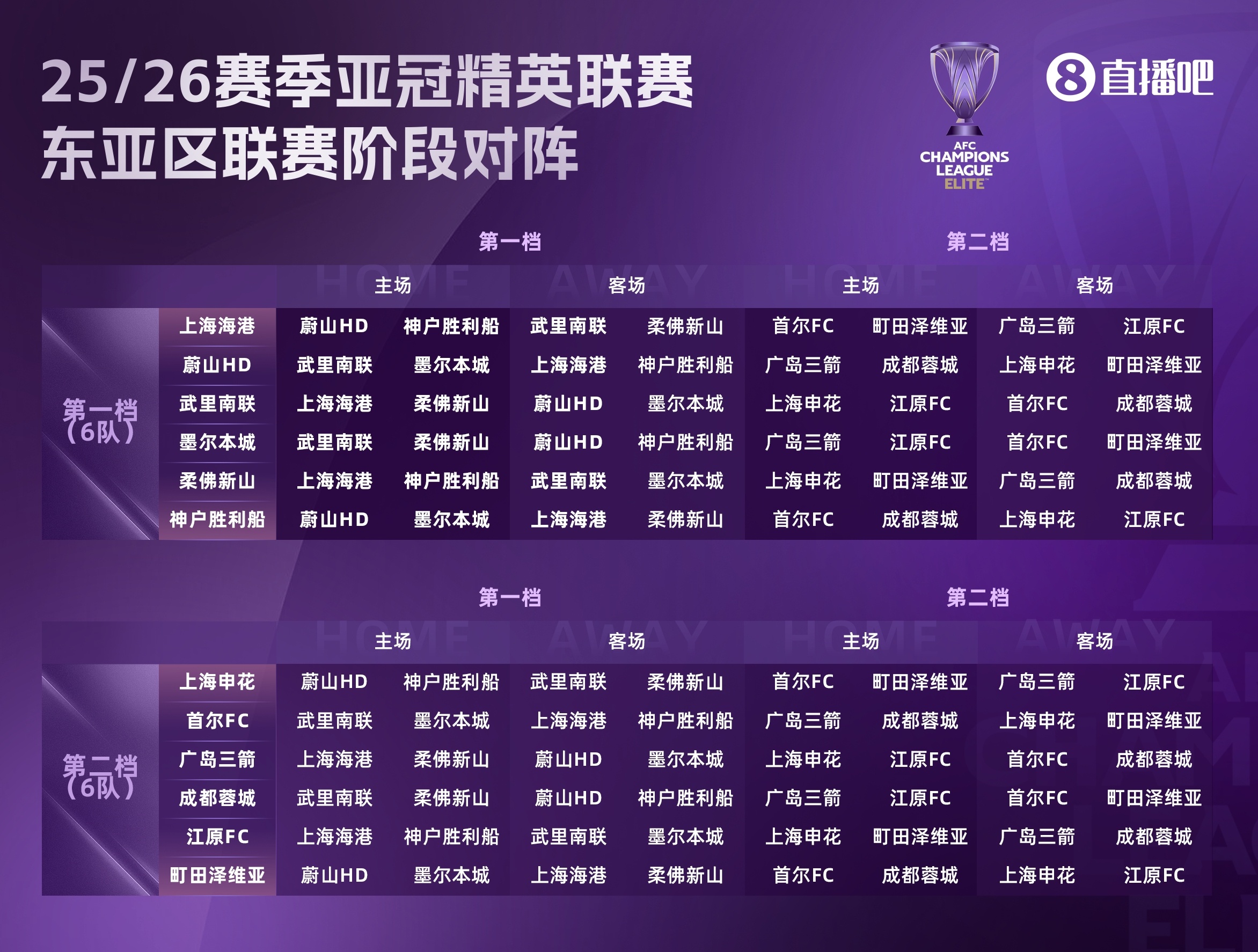 乐鱼体育下载-记者：以目前中超球队战力，亚冠压根就没有好签